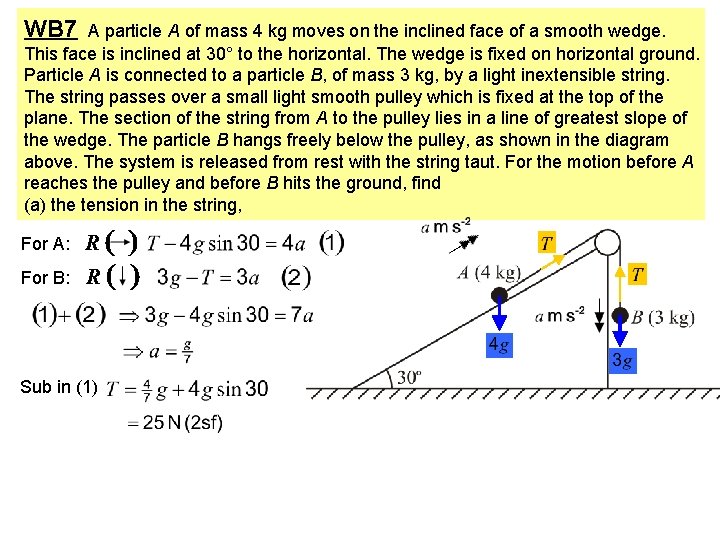 WB 7 A particle A of mass 4 kg moves on the inclined face