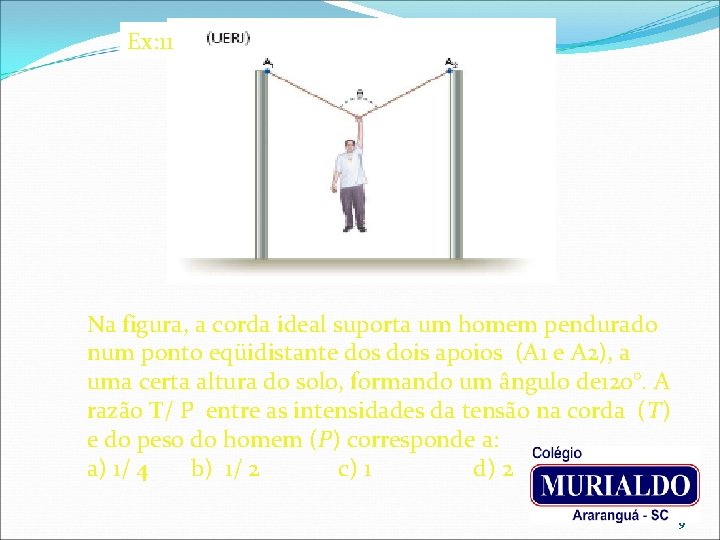 Ex: 11 Na figura, a corda ideal suporta um homem pendurado num ponto eqüidistante