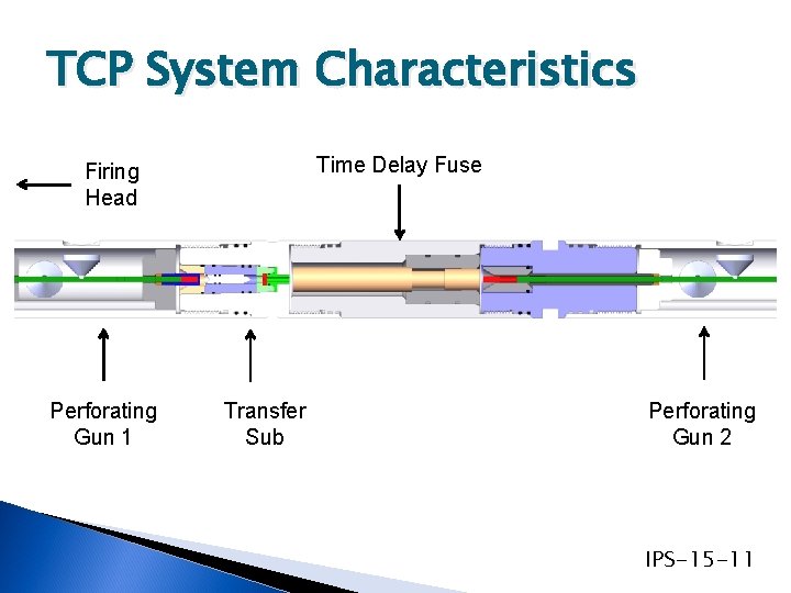 TCP System Characteristics Time Delay Fuse Firing Head Perforating Gun 1 Transfer Sub Perforating