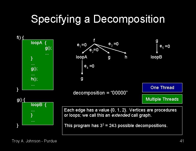 Specifying a Decomposition f() { loop. A { g(); . . . }. .