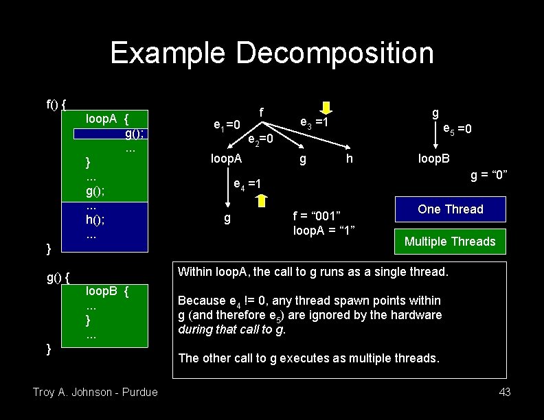 Example Decomposition f() { loop. A { g(); . . . }. . .