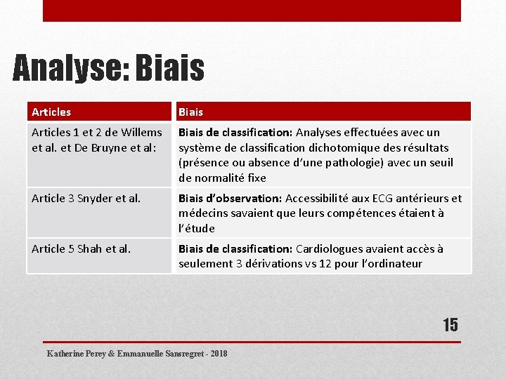Analyse: Biais Articles 1 et 2 de Willems et al. et De Bruyne et