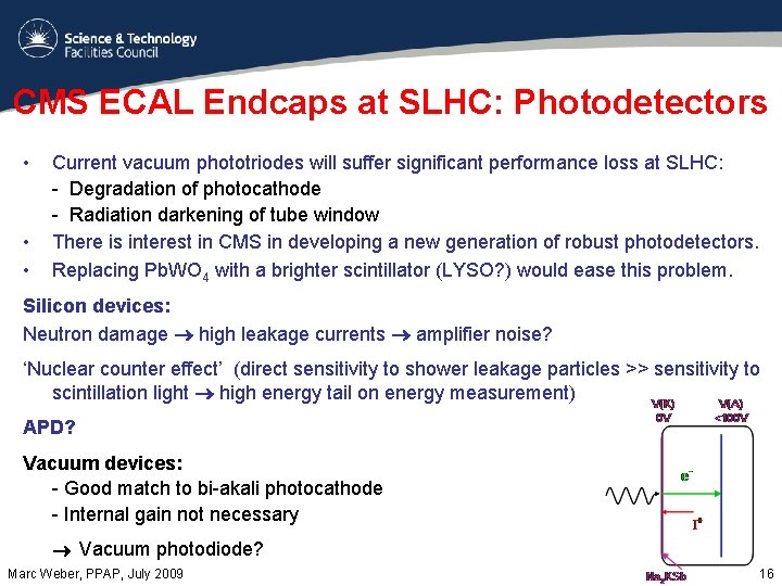 CMS ECAL Endcaps at SLHC: Photodetectors • • • Current vacuum phototriodes will suffer