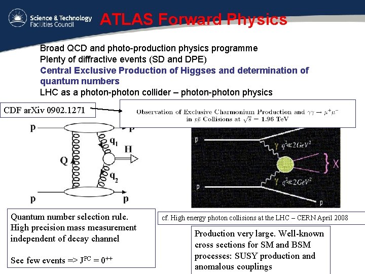 ATLAS Forward Physics Broad QCD and photo-production physics programme Plenty of diffractive events (SD