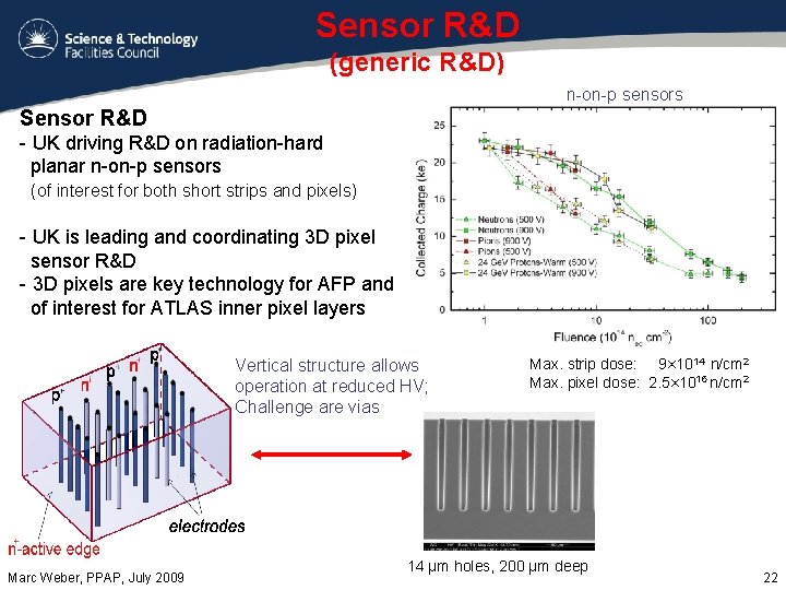 Sensor R&D (generic R&D) n-on-p sensors Sensor R&D - UK driving R&D on radiation-hard