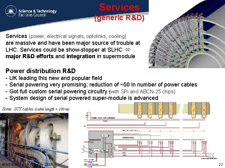 Services (generic R&D) Services (power, electrical signals, optolinks, cooling) are massive and have been