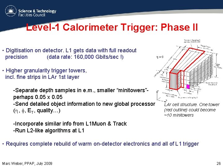 Level-1 Calorimeter Trigger: Phase II • Digitisation on detector. L 1 gets data with