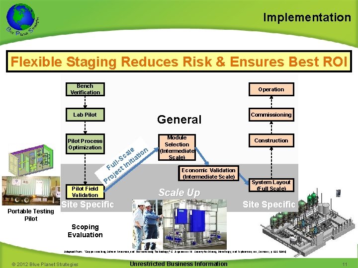 Implementation Flexible Staging Reduces Risk & Ensures Best ROI Bench Verification Operation Lab Pilot