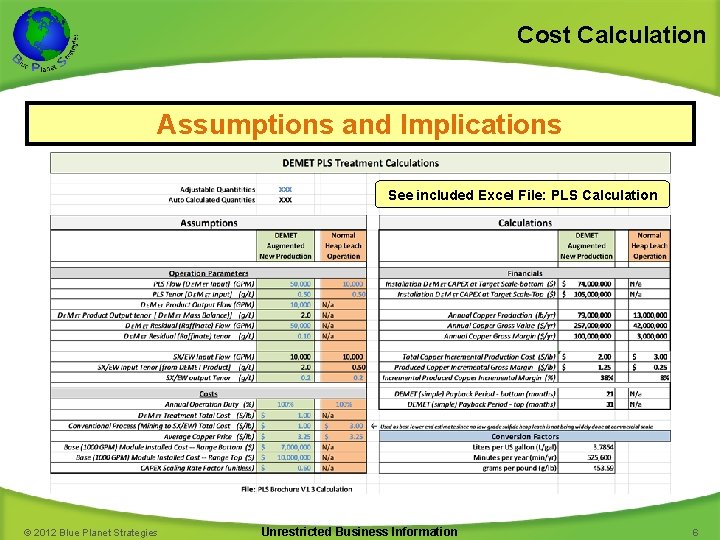 Cost Calculation Assumptions and Implications See included Excel File: PLS Calculation © 2012 Blue