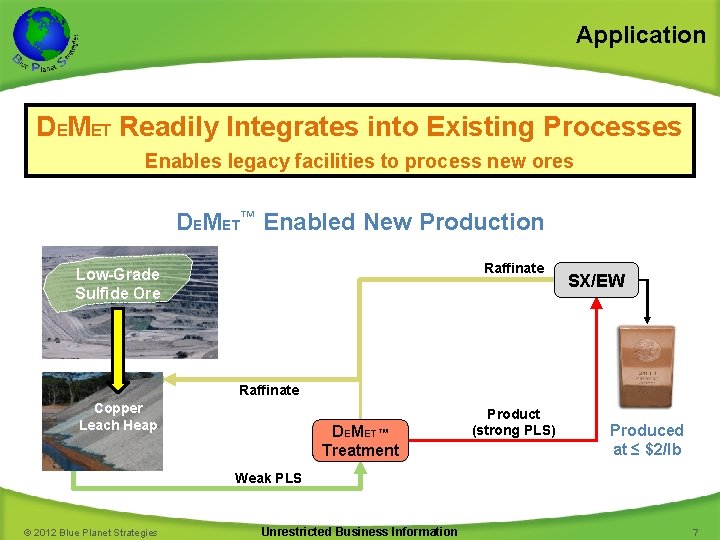 Application DEMET Readily Integrates into Existing Processes Enables legacy facilities to process new ores