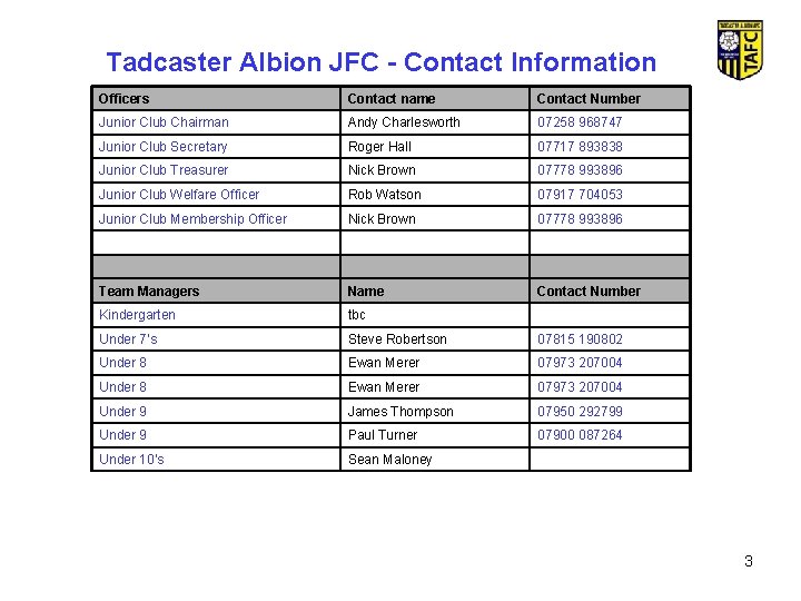 Tadcaster Albion JFC - Contact Information Officers Contact name Contact Number Junior Club Chairman