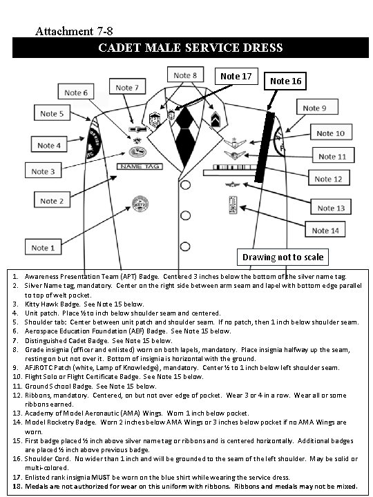 Attachment 7 -8 CADET MALE SERVICE DRESS Note 17 Note 16 Drawing not to