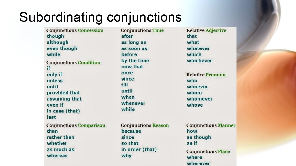 Subordinating conjunctions 