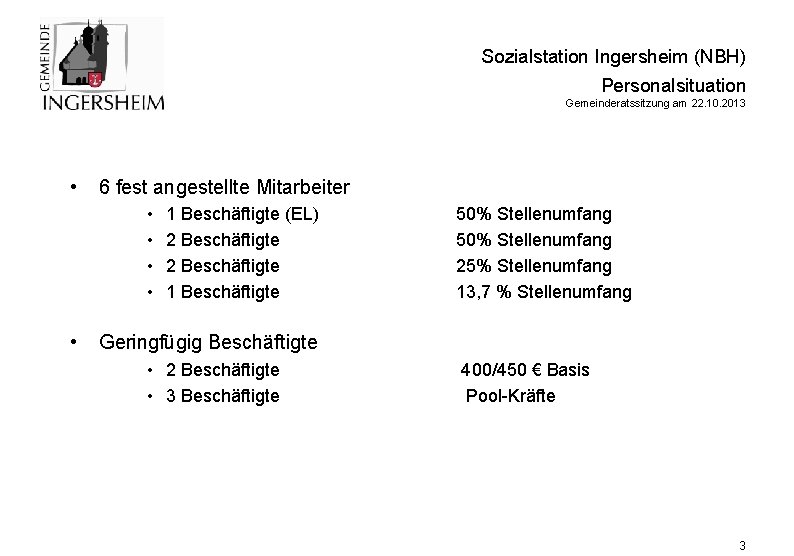 Sozialstation Ingersheim (NBH) Personalsituation Gemeinderatssitzung am 22. 10. 2013 • 6 fest angestellte Mitarbeiter