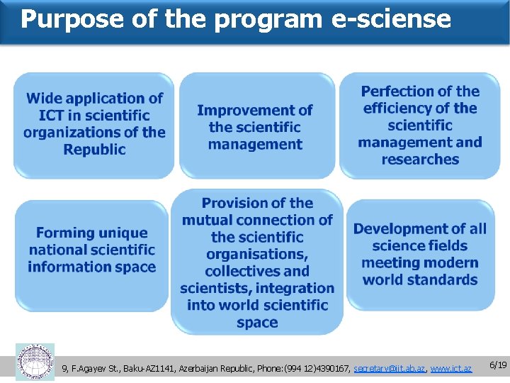 Purpose of the program e-sciense 9, F. Agayev St. , Baku-AZ 1141, Azerbaijan Republic,