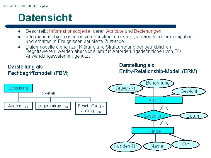 © Prof. T. Kudraß, HTWK Leipzig Datensicht l l l Beschreibt Informationsobjekte, deren Attribute