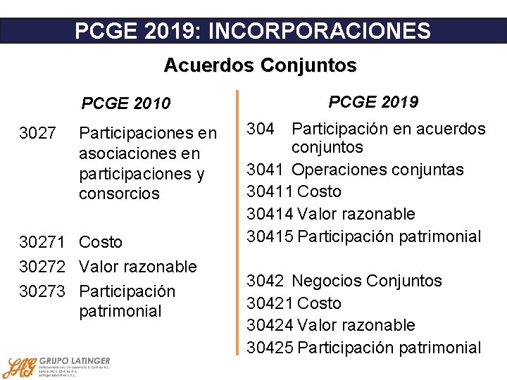 PCGE 2019: INCORPORACIONES Acuerdos Conjuntos PCGE 2010 3027 Participaciones en asociaciones en participaciones y