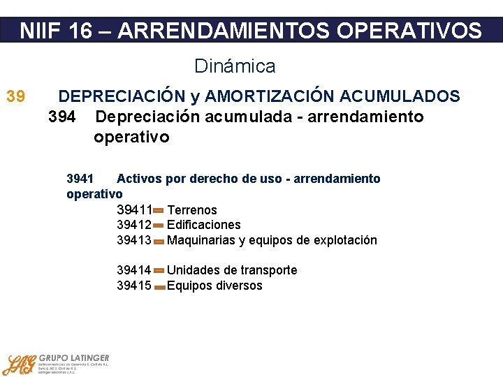 NIIF 16 – ARRENDAMIENTOS OPERATIVOS Dinámica 39 DEPRECIACIÓN y AMORTIZACIÓN ACUMULADOS 394 Depreciación acumulada