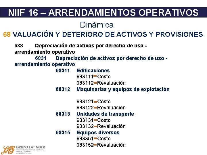 NIIF 16 – ARRENDAMIENTOS OPERATIVOS Dinámica 68 VALUACIÓN Y DETERIORO DE ACTIVOS Y PROVISIONES