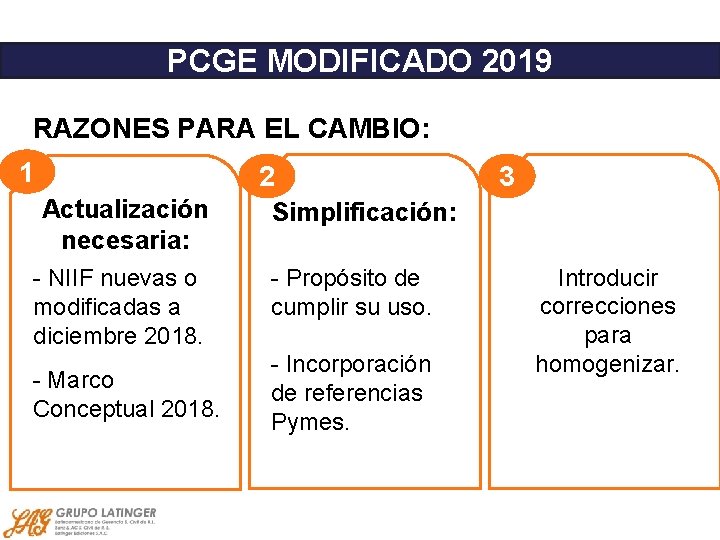 PCGE MODIFICADO 2019 RAZONES PARA EL CAMBIO: 1 2 Actualización necesaria: - NIIF nuevas