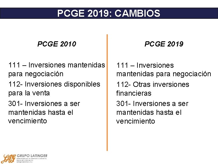 PCGE 2019: CAMBIOS PCGE 2010 PCGE 2019 111 – Inversiones mantenidas para negociación 112