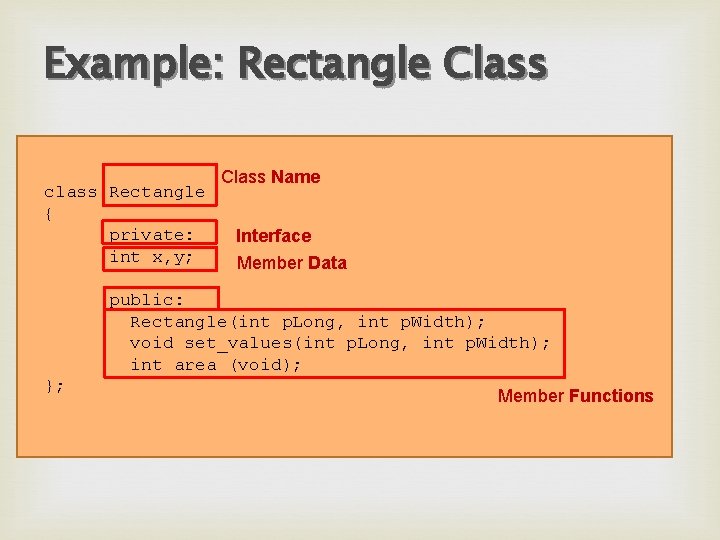 Example: Rectangle Class class Rectangle { private: int x, y; Class Name Interface Member Example: Rectangle Class class Rectangle { private: int x, y; Class Name Interface Member