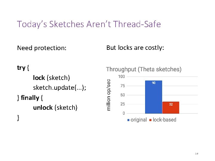 Today’s Sketches Aren’t Thread-Safe Need protection: But locks are costly: try { lock (sketch)