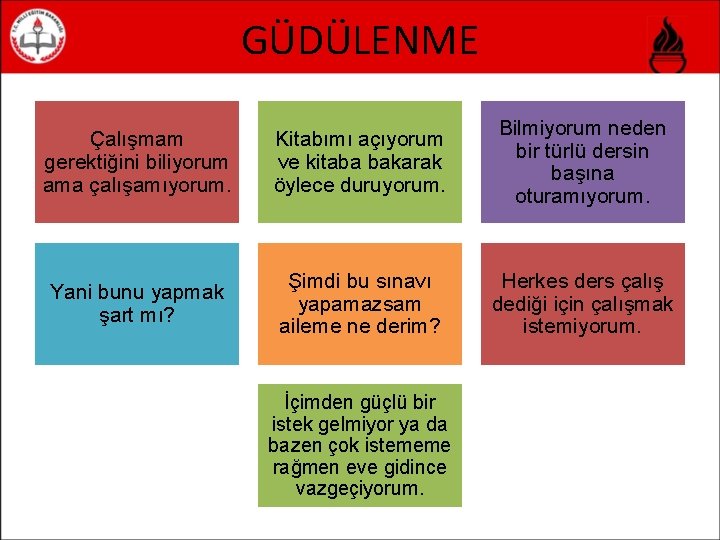 GÜDÜLENME Çalışmam gerektiğini biliyorum ama çalışamıyorum. Kitabımı açıyorum ve kitaba bakarak öylece duruyorum. Bilmiyorum