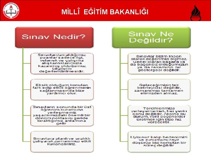 MİLLÎ EĞİTİM BAKANLIĞI 