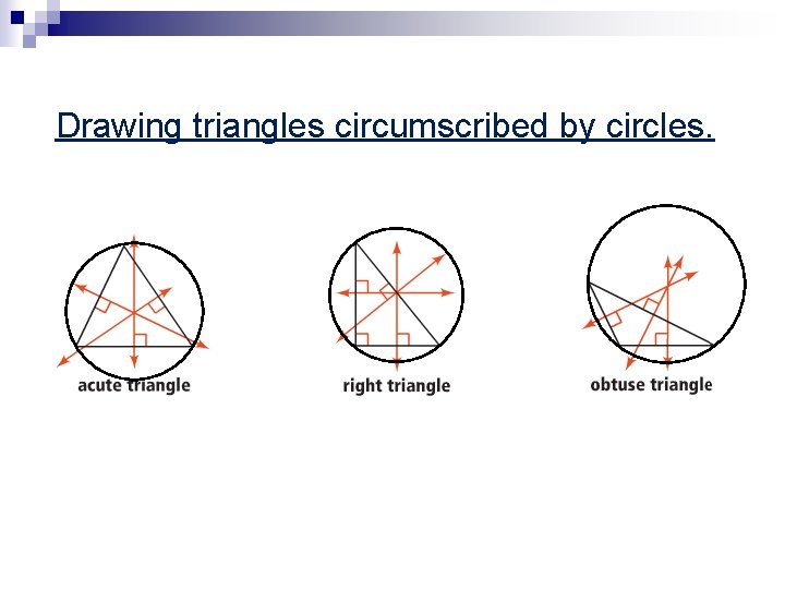 Drawing triangles circumscribed by circles. 