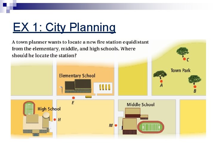 EX 1: City Planning 