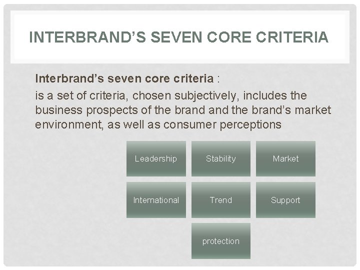 INTERBRAND’S SEVEN CORE CRITERIA Interbrand’s seven core criteria : is a set of criteria,