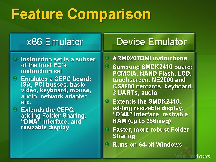 Feature Comparison x 86 Emulator Instruction set is a subset of the host PC’s Feature Comparison x 86 Emulator Instruction set is a subset of the host PC’s