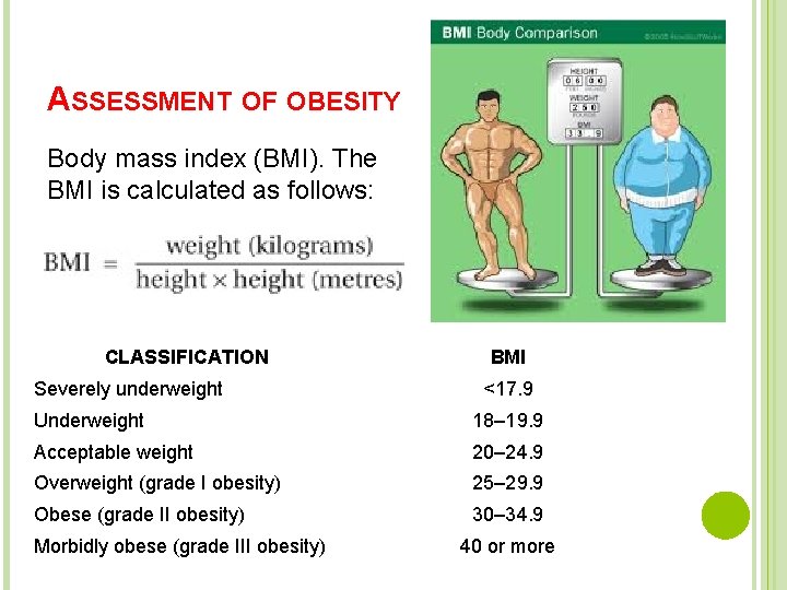 ASSESSMENT OF OBESITY Body mass index (BMI). The BMI is calculated as follows: CLASSIFICATION