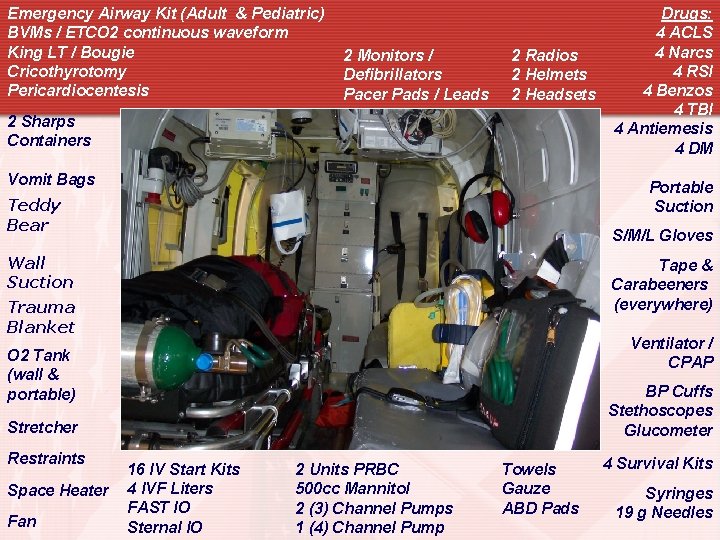 Emergency Airway Kit (Adult & Pediatric) BVMs / ETCO 2 continuous waveform King LT