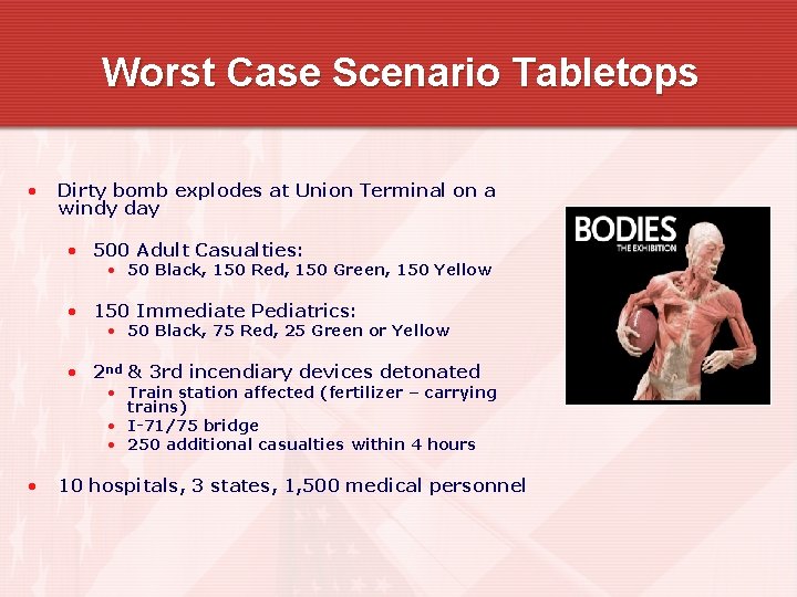 Worst Case Scenario Tabletops • Dirty bomb explodes at Union Terminal on a windy