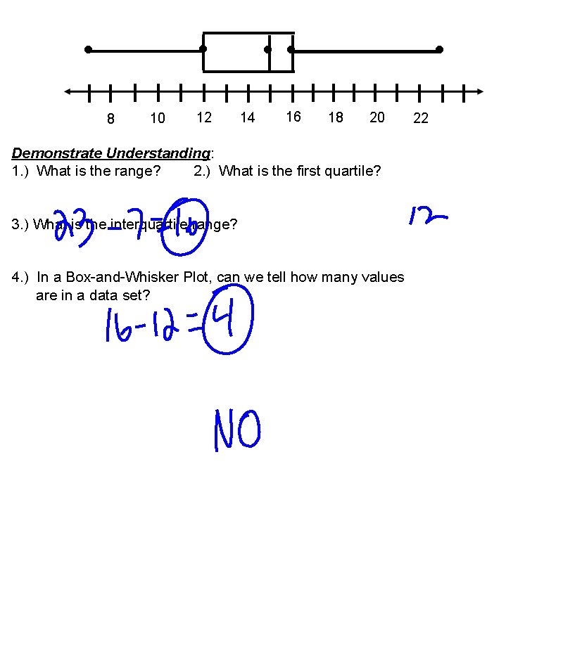  • • 8 10 12 • • 14 16 • 18 20 Demonstrate