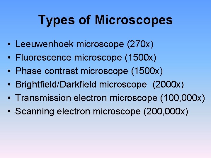 Types of Microscopes • • • Leeuwenhoek microscope (270 x) Fluorescence microscope (1500 x) Types of Microscopes • • • Leeuwenhoek microscope (270 x) Fluorescence microscope (1500 x)