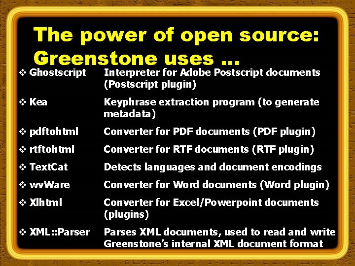 The power of open source: Greenstone uses … v Ghostscript Interpreter for Adobe Postscript