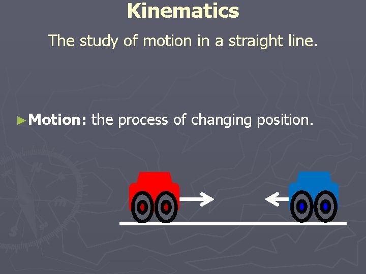 Kinematics The study of motion in a straight line. ►Motion: the process of changing