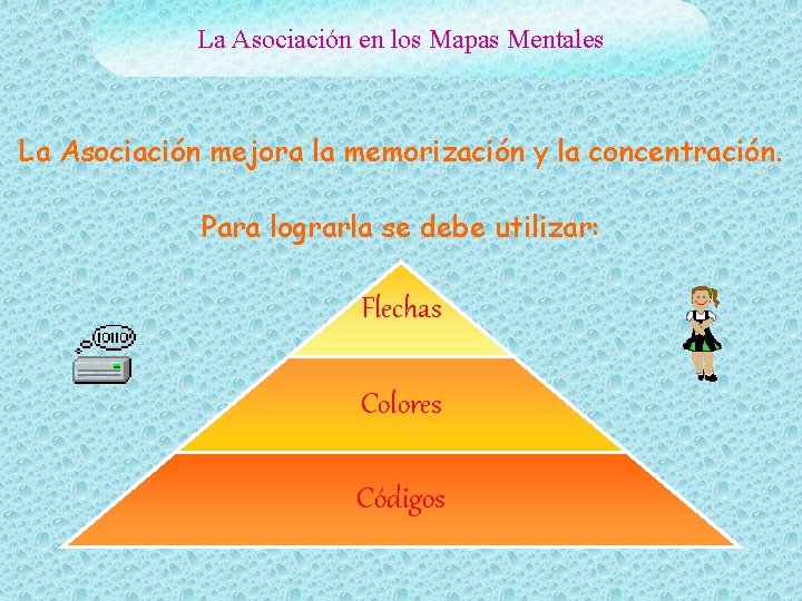 La Asociación en los Mapas Mentales La Asociación mejora la memorización y la concentración.