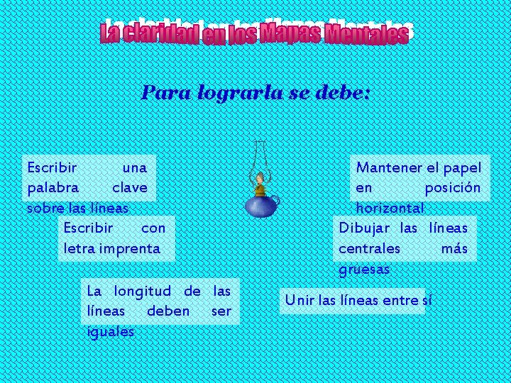 Para lograrla se debe: Escribir una palabra clave sobre las líneas Escribir con letra