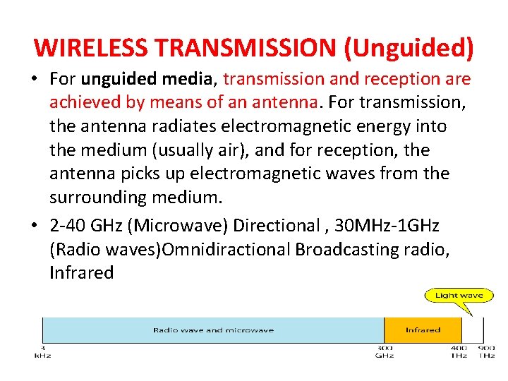 WIRELESS TRANSMISSION (Unguided) • For unguided media, transmission and reception are achieved by means