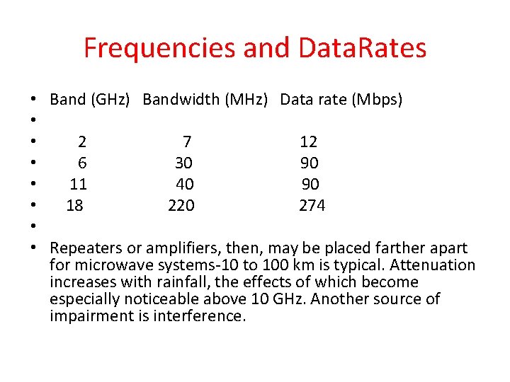 Frequencies and Data. Rates • Band (GHz) Bandwidth (MHz) Data rate (Mbps) • •