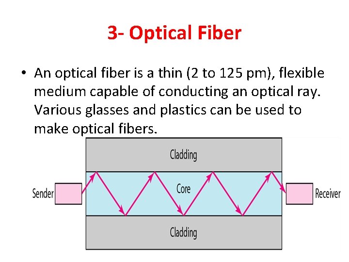 3 - Optical Fiber • An optical fiber is a thin (2 to 125