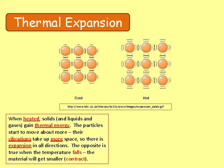 Thermal Expansion http: //www. bbc. co. uk/bitesize/ks 3/science/images/expansion_solids. gif When heated, solids (and liquids