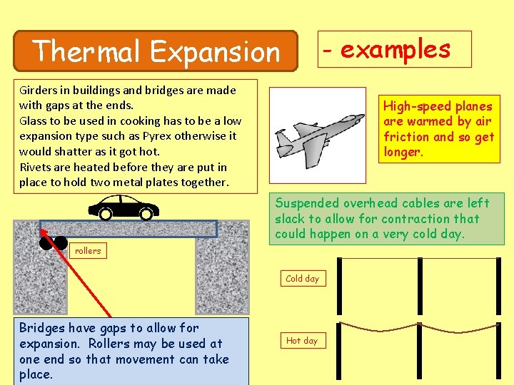 - examples Thermal Expansion Girders in buildings and bridges are made with gaps at