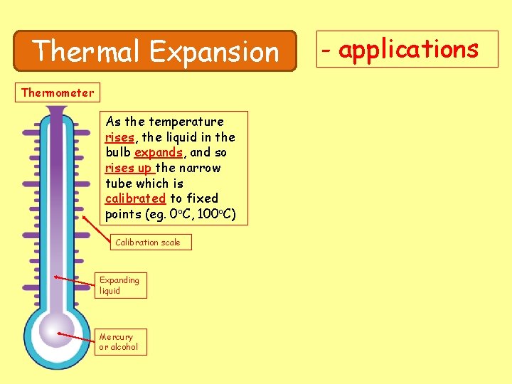 Thermal Expansion Thermometer As the temperature rises, the liquid in the bulb expands, and
