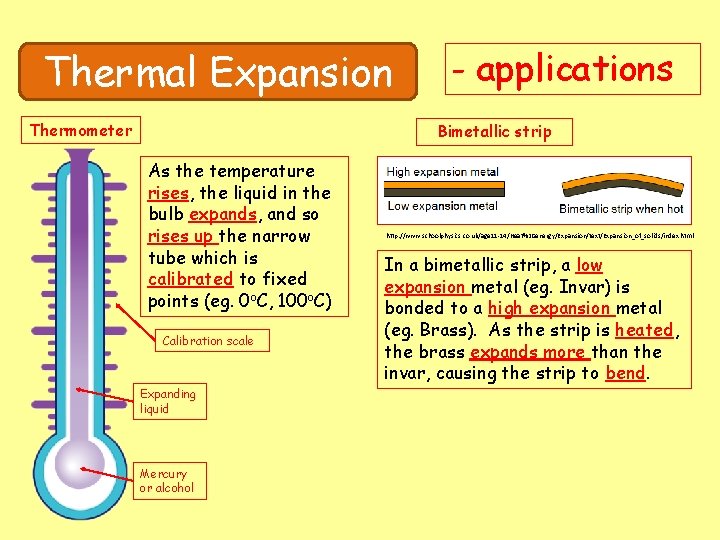 Thermal Expansion Thermometer - applications Bimetallic strip As the temperature rises, the liquid in
