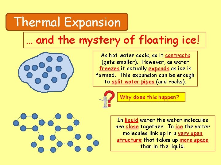Thermal Expansion … and the mystery of floating ice! As hot water cools, so